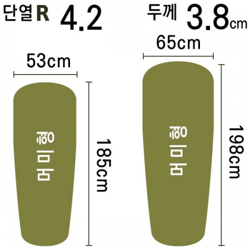 군토,[씨투써밋] 캠프 매트 SI 자충 매트리스