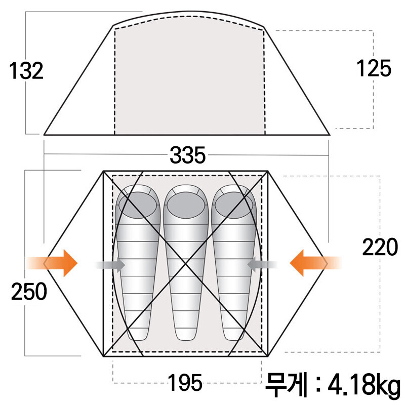 군토,[반고] 트라이판 300 파미르 그린 텐트