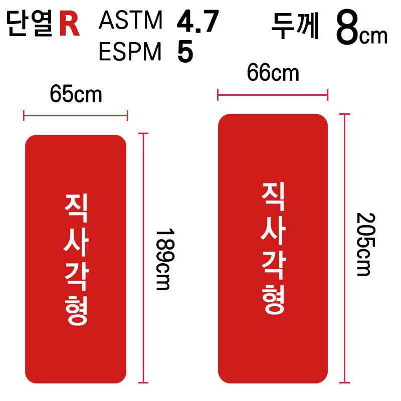 군토,[씨투써밋] 컴포트 플러스 인슐레이티드 XT RT 매트리스 시리즈