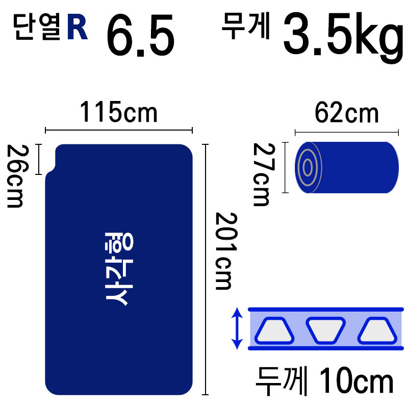 군토,[씨투써밋] 컴포트 디럭스 SI 캠퍼 밴 인디고 자충 매트리스