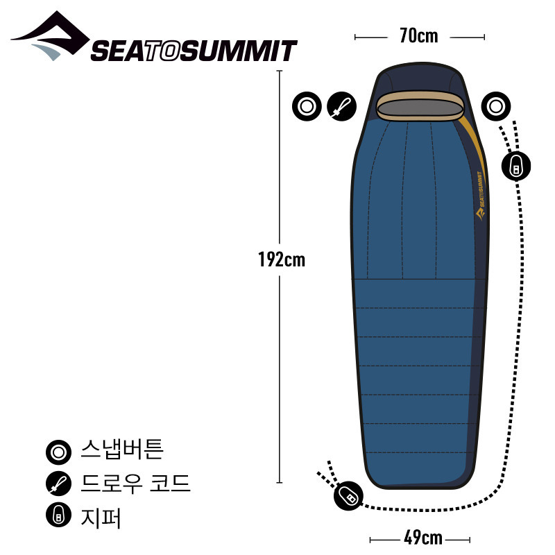 군토,[씨투써밋] 서킷 -9도 숏 다운 침낭