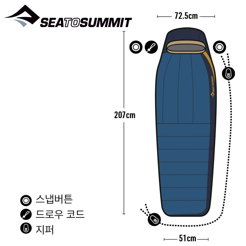 군토,[씨투써밋] 서킷 -9도 레귤러 다운 침낭